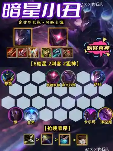 防小丑阵容_1插图