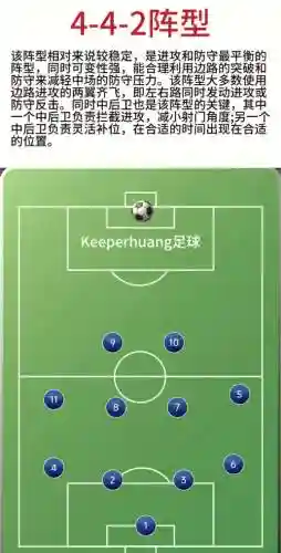 34队阵容插图