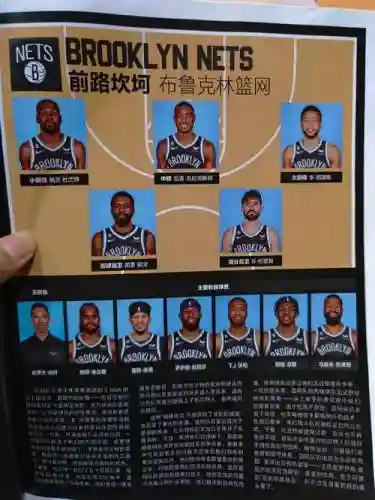 篮网阵容排名