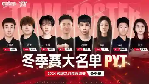 hel现在阵容插图1