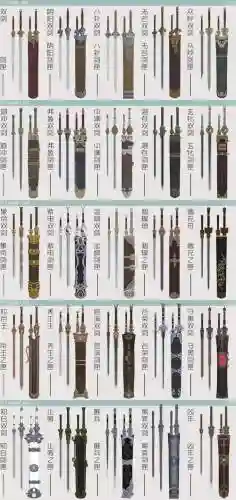 天涯明月刀真武95装备插图