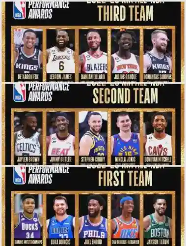 新手阵容nba插图