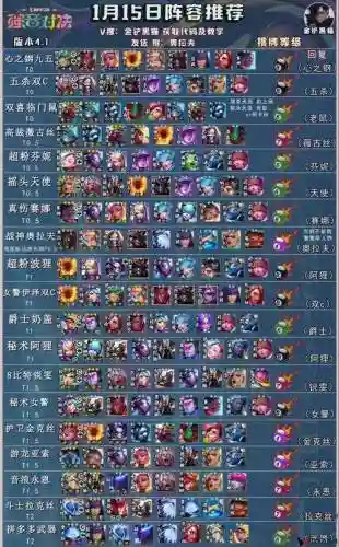 月神什么阵容插图