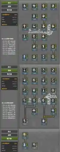龙之谷战神用什么武器好插图1