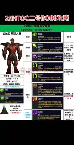 十字军试炼攻略我叫Mt插图1