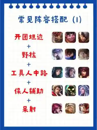 王者开炮阵容插图