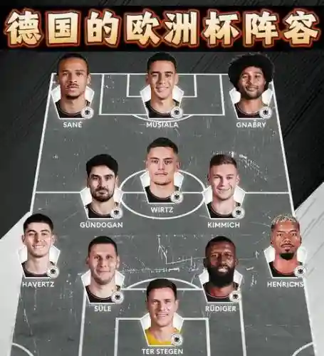 德国阵容球队_1插图