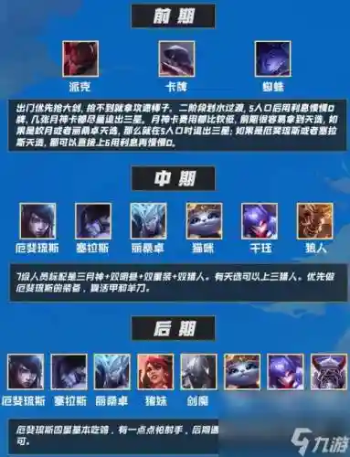 克月神阵容插图1