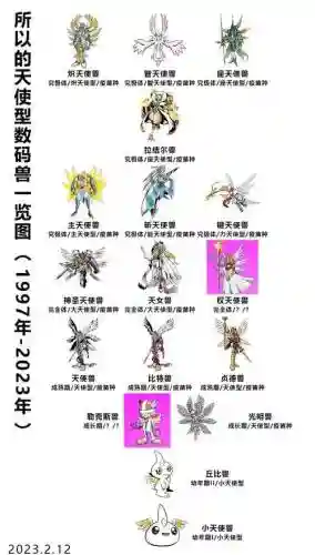 天使怪兽阵容插图