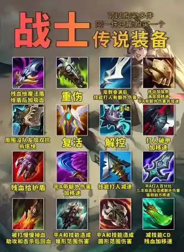 lol有那些装备移除插图
