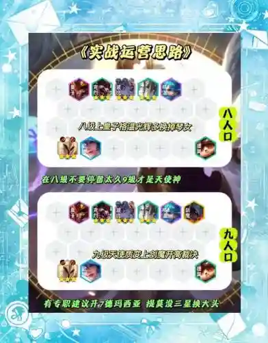 天使之翼中国队阵容搭配插图