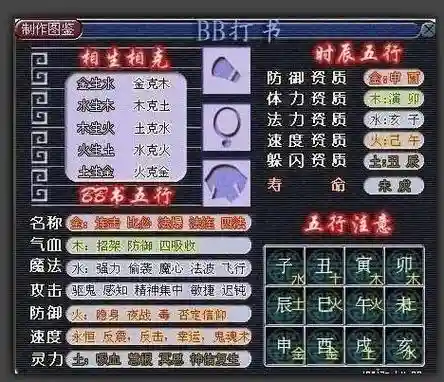 梦幻西游五行三个副本攻略插图
