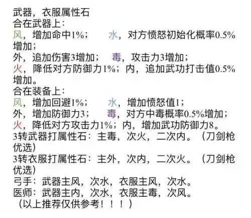 热血江湖弓都学什么技能书_2插图