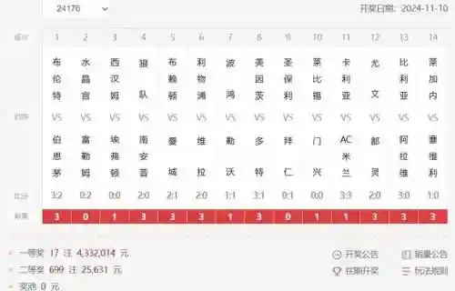 足彩周日阵容插图1