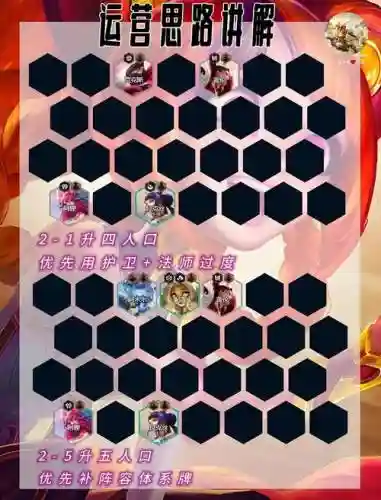 6护卫阵容_1