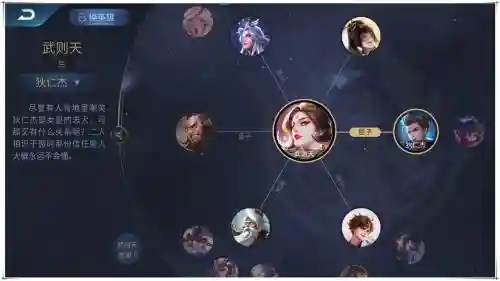 狄仁杰程咬金阵容插图1