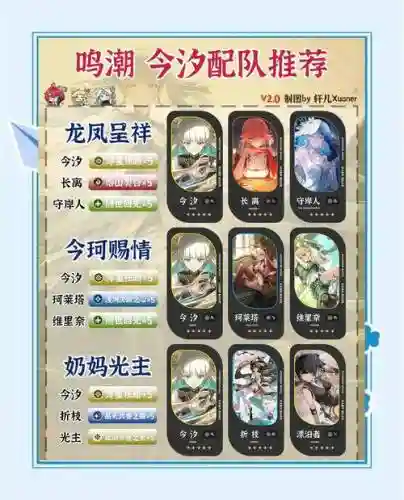 强势阵容搭配推荐