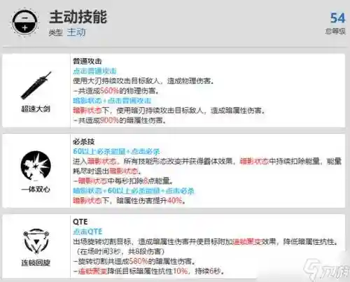 神威技能点什么插图