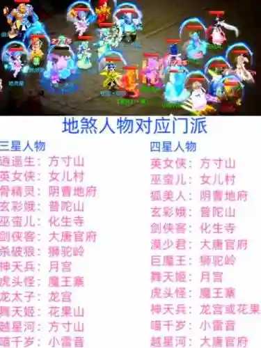 地煞天罡阵容插图