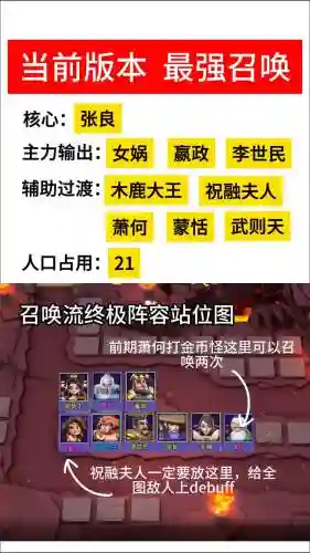 塔防寻妻记阵容搭配插图