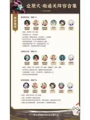 痴自动阵容插图