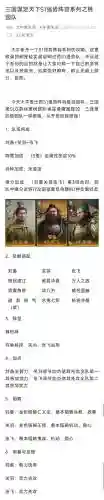 桃园阵容技能搭配插图