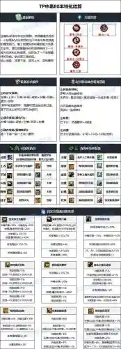 90版本dnf魔道pk装备选择插图
