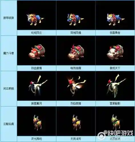 梦幻西游坐骑加灵饰品插图