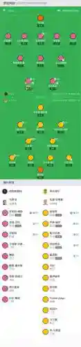 阵容迈阿密国际插图1