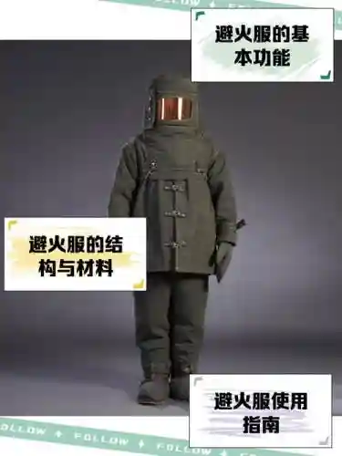 避火装备插图1