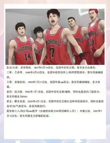 湘北阵容评级插图1
