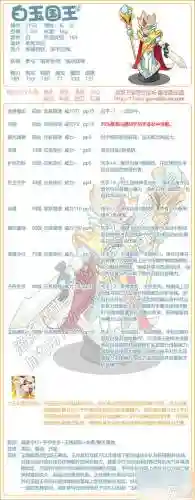国王宠物技能插图1