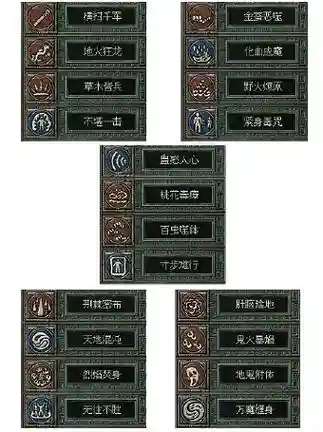 秦殇茵珠技能加点插图