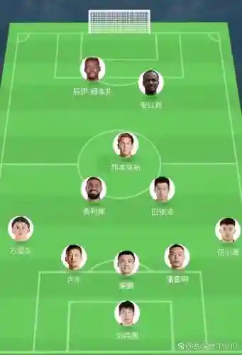 东铁阵容搭配插图1