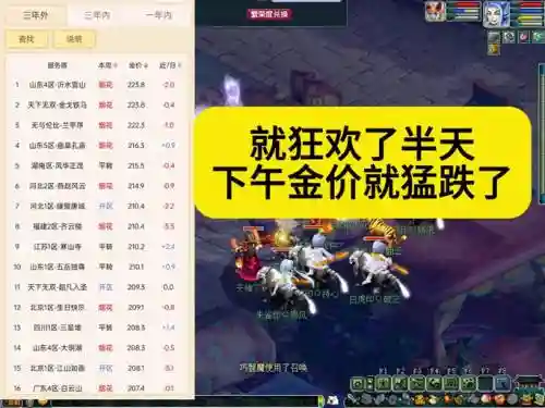 梦幻西游追星踏月价格_2插图