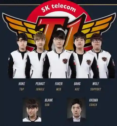 以前skt阵容插图1