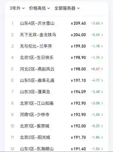 梦幻西游追星踏月价格_2插图1