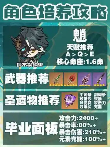 魈阵容搭配插图