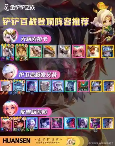 重开阵容评论_1插图1