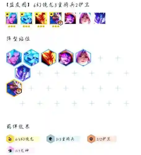 迭嘉阵容插图1