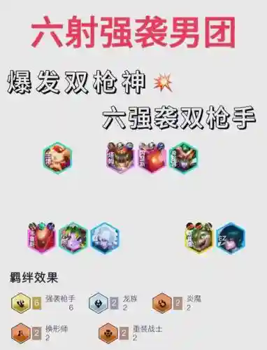 六斗士2枪手阵容搭配