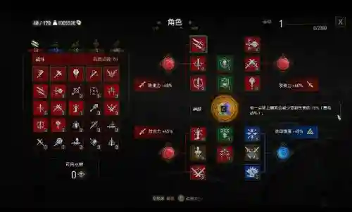 巫师3怎么升级究极装备插图