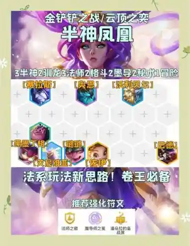凤凰座阵容搭配插图1