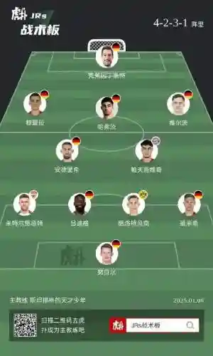 德国马其顿阵容插图1