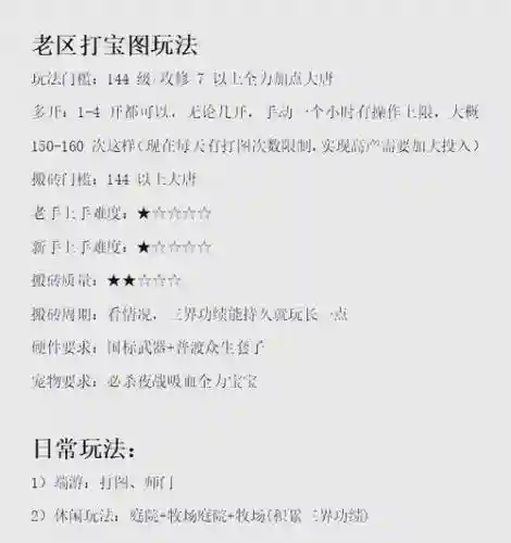 梦幻西游打图哪区插图1
