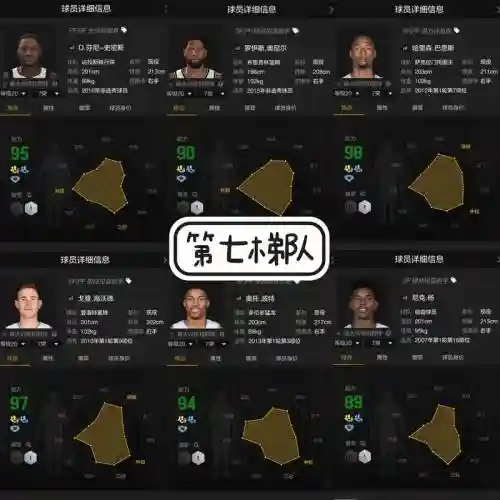 2kol自建小前锋技能插图1