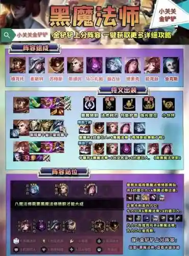 2022黑魔法师阵容搭配插图1
