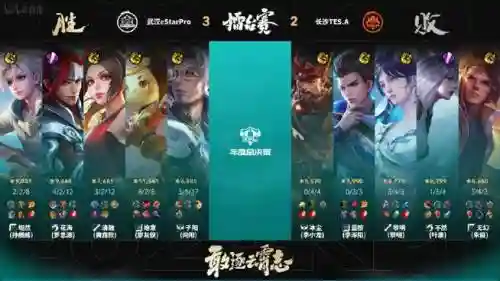 kpl韩信阵容插图