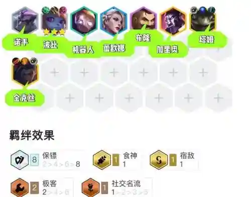 8保镖阵容搭配最新插图