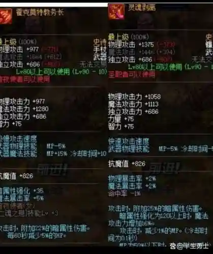 dnf90版审判什么武器好插图1
